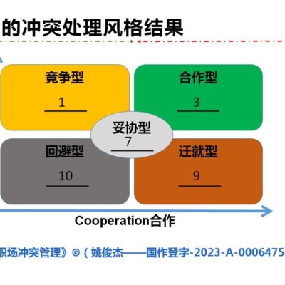 这场冲突的根源究竟在何处？是否有化解的可能性？