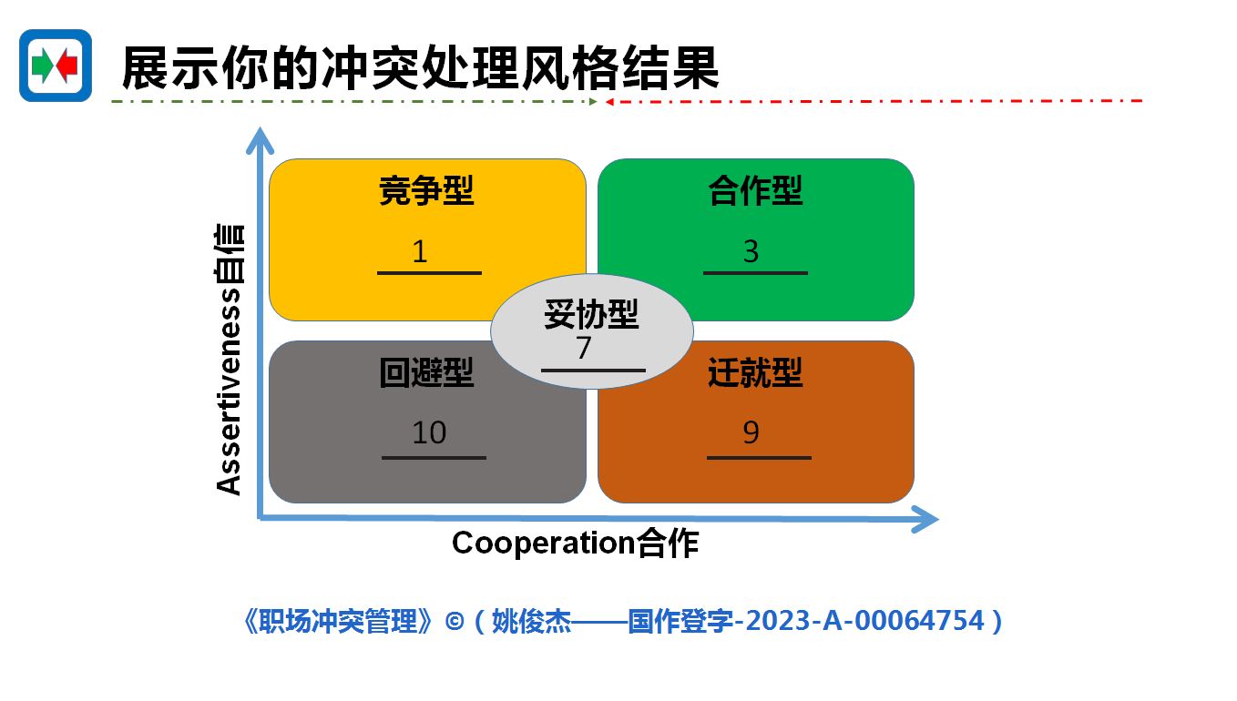 这场冲突的根源究竟在何处