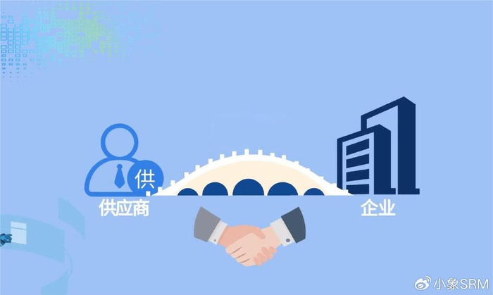 不同服务商与配置导致的价格差异
