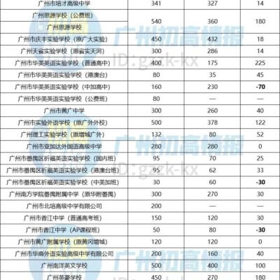 一年收费多少？带您了解飞狐服务器费用全貌