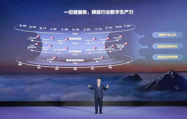 探寻华为云服务器核数与价格的关系