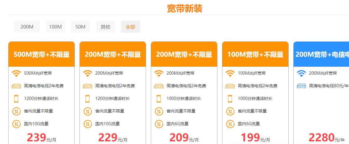 服务器宽带价格受市场供需波动影响