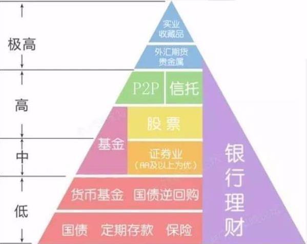 不同配置与品牌的选择对服务器价格的影响解析