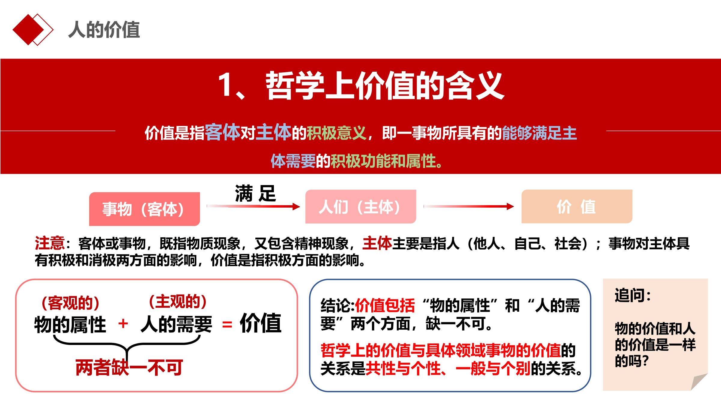 品牌等因素综合考虑