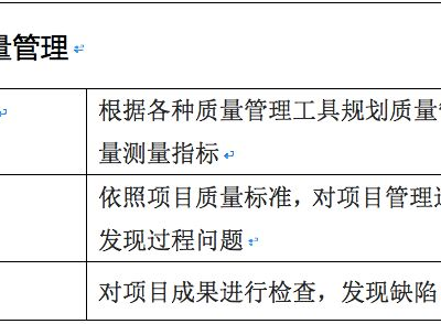 理解并掌握1u服务器存储量的真实意义及其转换至g单位的方法。