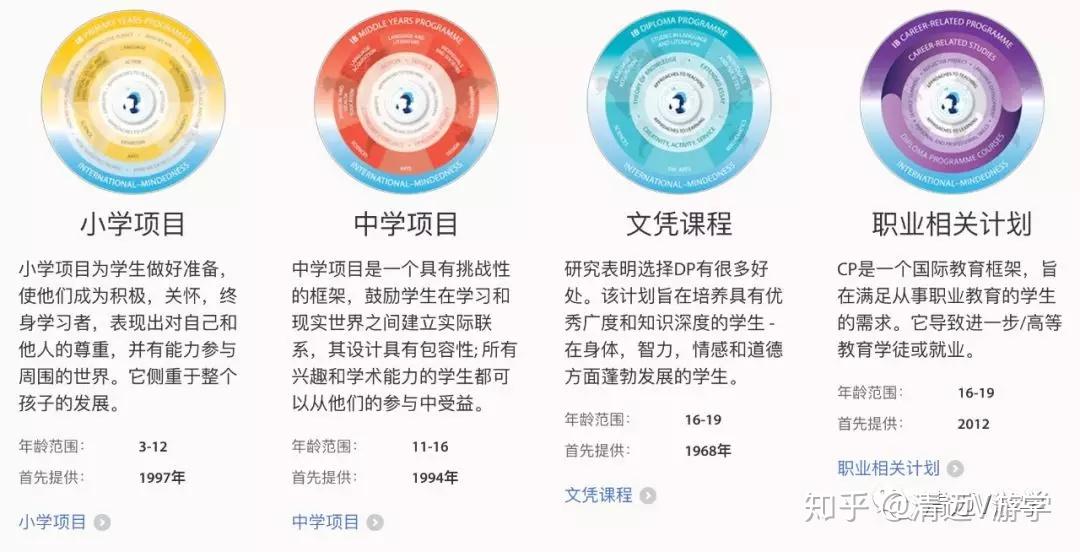 确保系统稳定运行