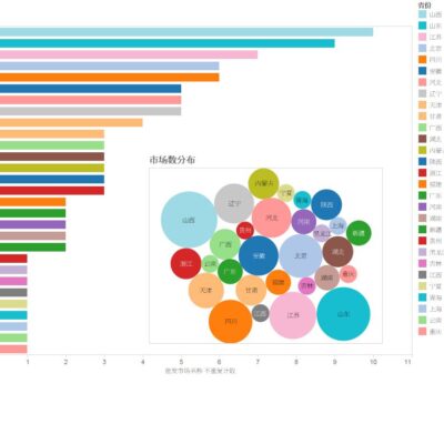 全国市场价格分析、江西地区独特行情解读及电源质量与价格的考量