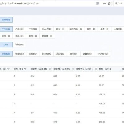 服务器价格受市场供需、品牌、性能等因素影响
