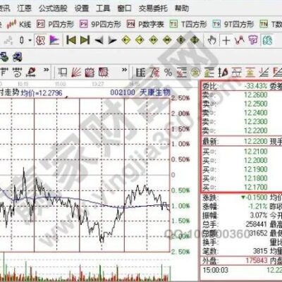 如何计算,价格多少?