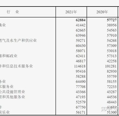 行业平均水平与市场动态影响最终费用。