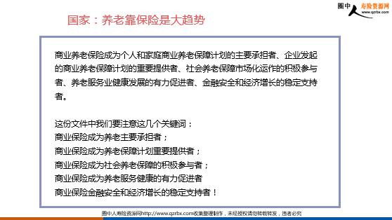究竟需要多少钱
