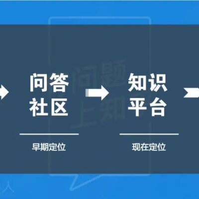 知乎成为探讨服务器数量话题的热门平台