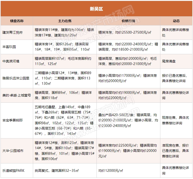 最新报价及趋势分析