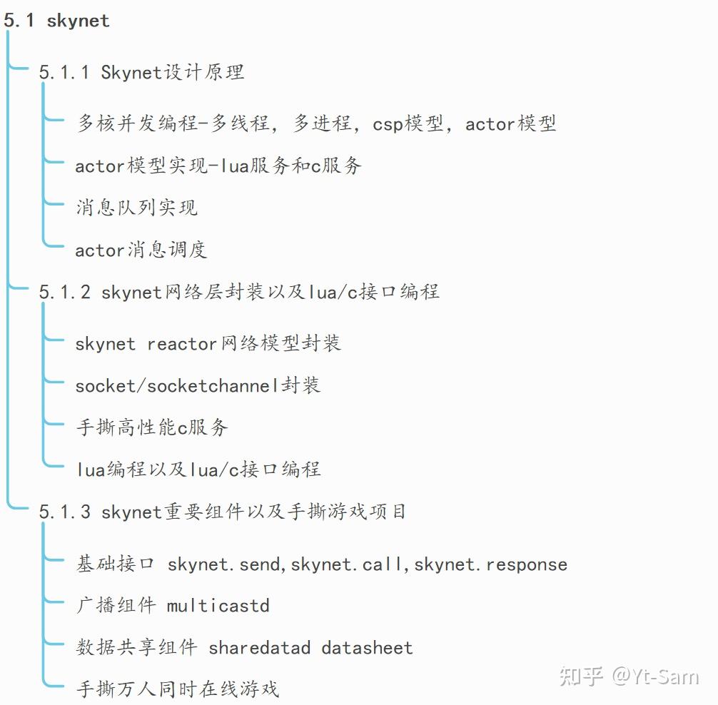 究竟服务器CPU拥有多少处理核心