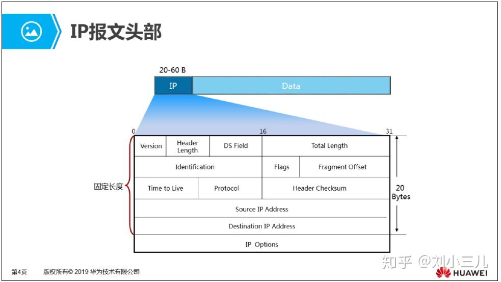 详解IP位数与阿里云服务器关联