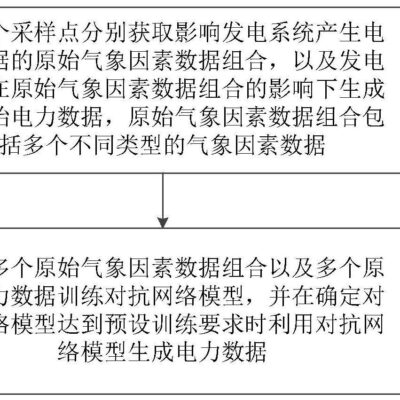 多元因素决定服务器芯片价值