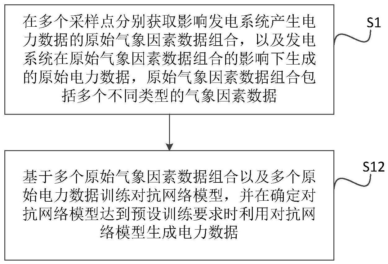 多元因素决定服务器芯片价值