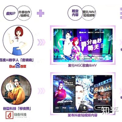 元宇宙服务器租金详解：究竟需要多少费用？