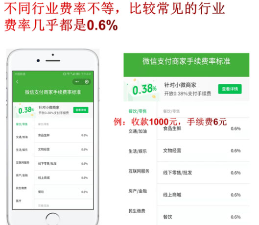如何计算微信服务器费用