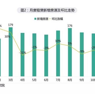 灵活租赁年数，满足手游运营需求