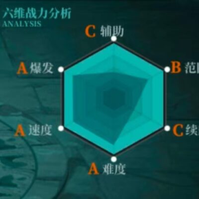 全面解析神陵武装服务器数量及玩家体验