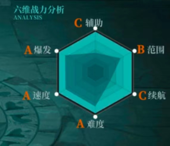 全面解析神陵武装服务器数量及玩家体验