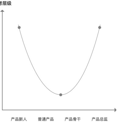 U代表单元高度 (u单位符号是什么,no_ai_sug:false}],slid:105082276877707,queryid:0xfc5f925fc9158b)