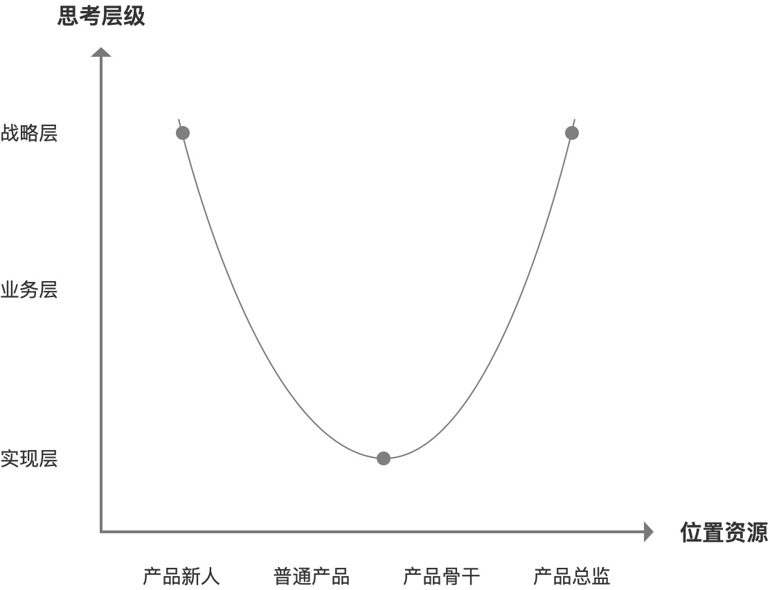 0xfc5f925fc9158b