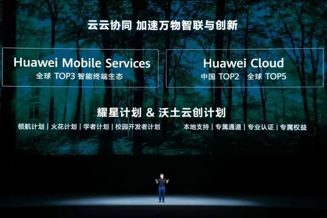 华为云海外服务器价格分析