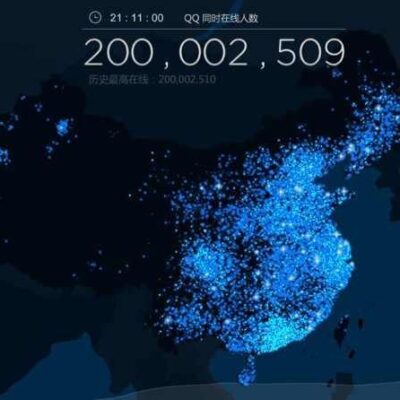 最新在线人数概览与功能解读。