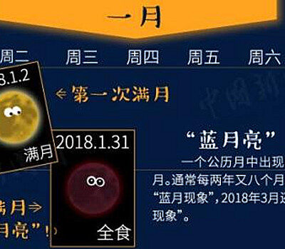 深度解读蓝月至尊版的服务器分布及容量