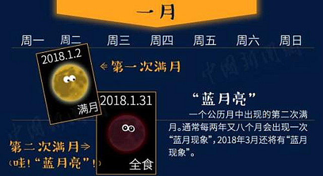 深度解读蓝月至尊版的服务器分布及容量