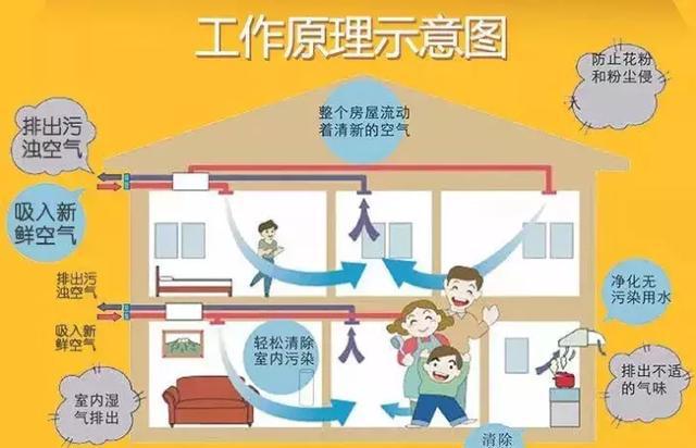 如何合理选购高性价比的高防服务器