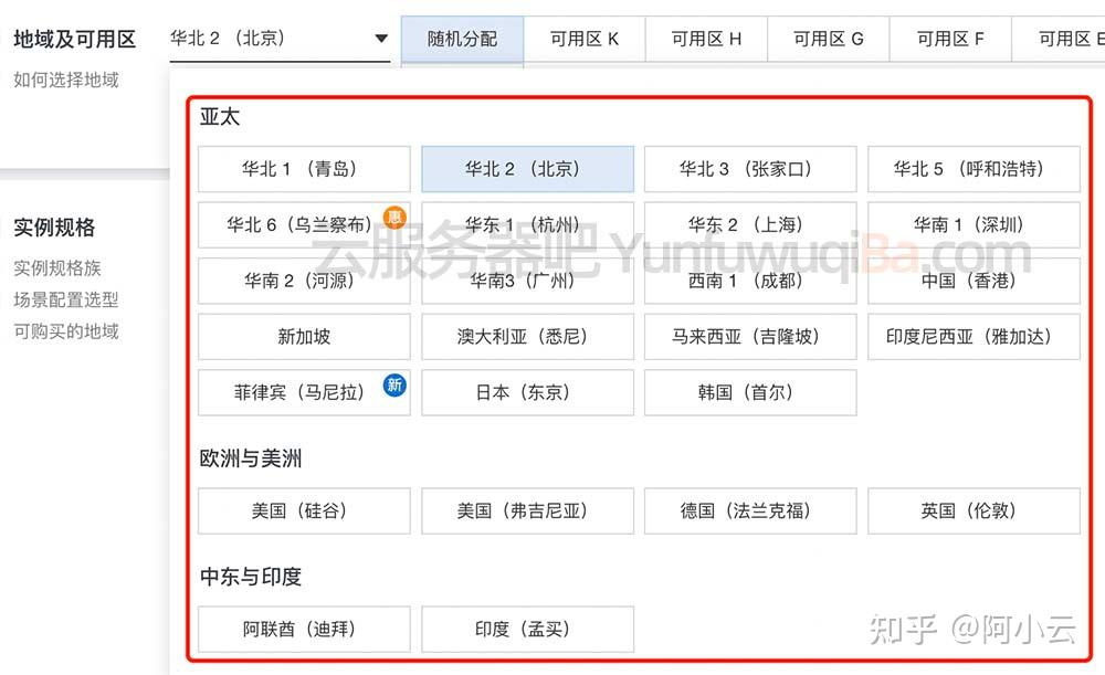 详细探讨云服务器内存容量和性能优劣