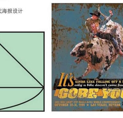 探讨最佳比例