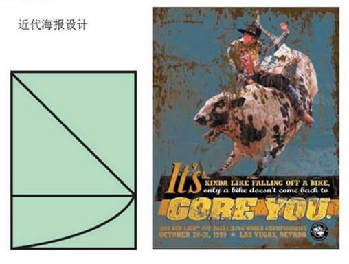 探讨最佳比例