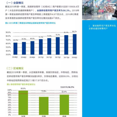 揭示影响宽带服务器跑IP的因素。