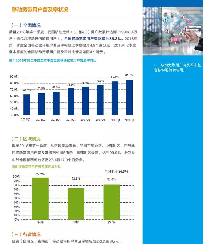 揭示影响宽带服务器跑IP的因素