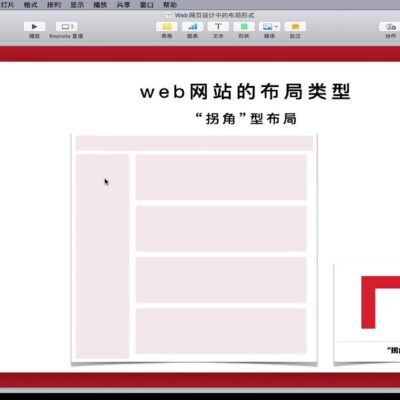 布局规划