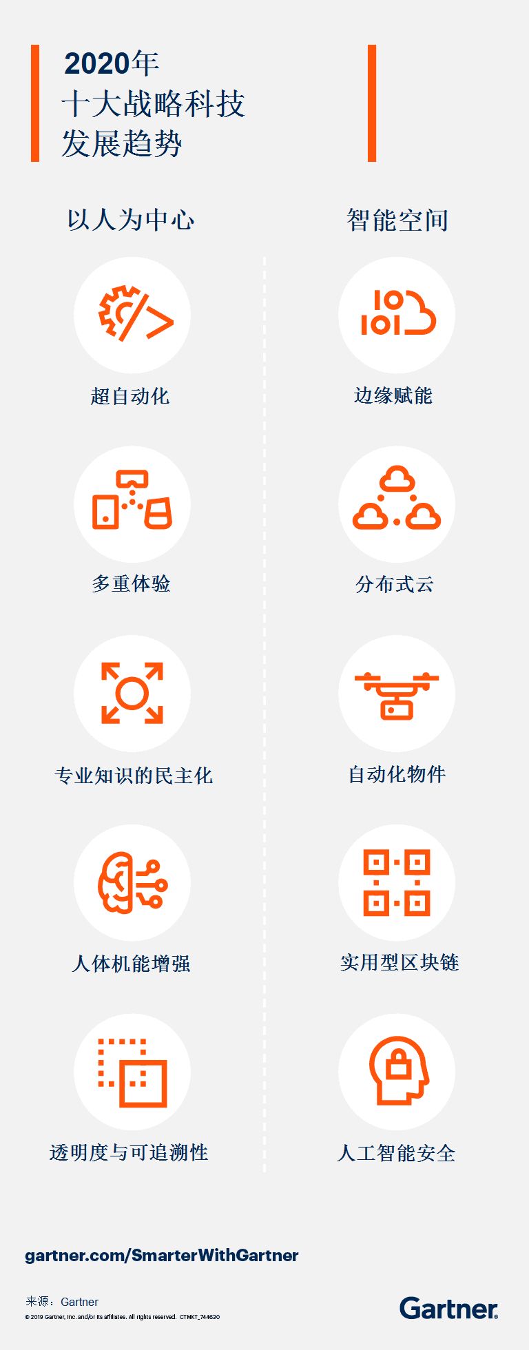 科技巨头战略布局下的云南数据中心新篇章