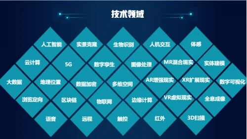 打造数字经济发展新引擎
