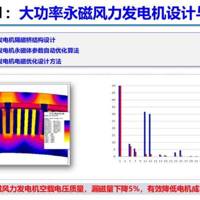 实现效益与风险之间的平衡