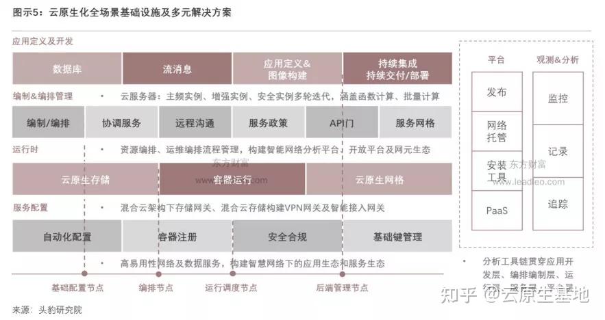 提升医疗服务效率与质量
