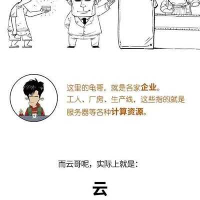 结合云计算技术的医疗革新实践