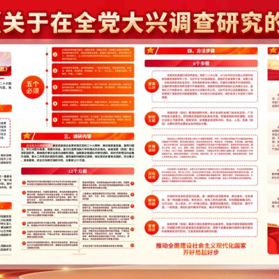 必备步骤及注意事项