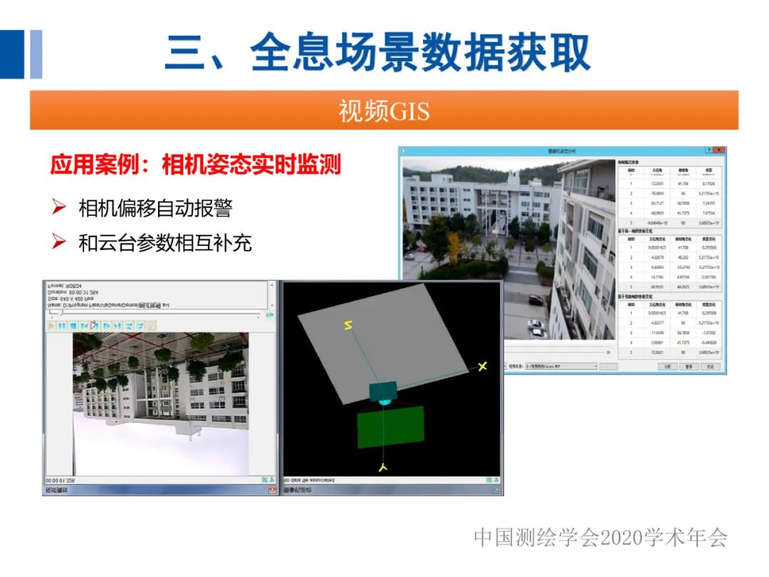 全方位解析云服务器核心数量查看方法