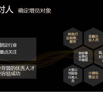 制定明确的优化目标