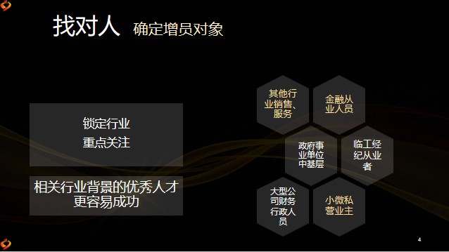 制定明确的优化目标