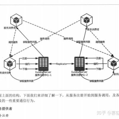 微信服务器数据存储能力受哪些因素影响？