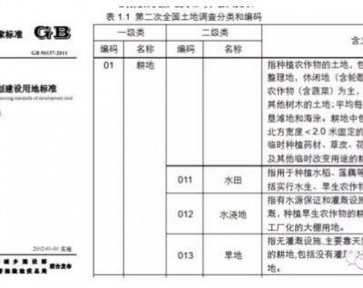 不同配置与规模的方舟服务器价格差异解析